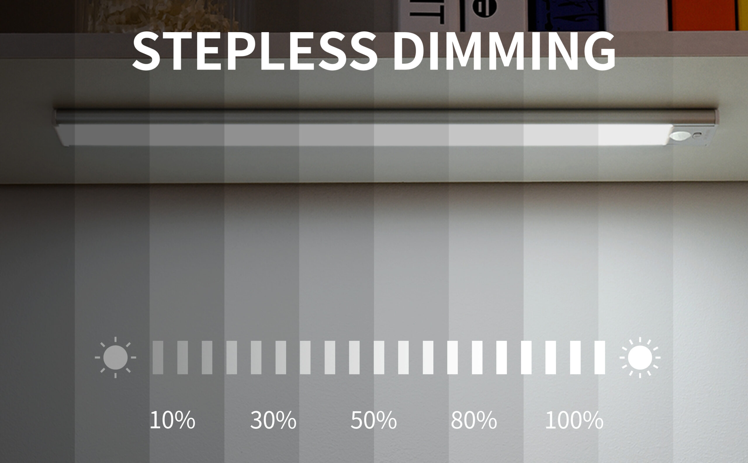Long-Lasting Motion Sensor Under Cabinet Light